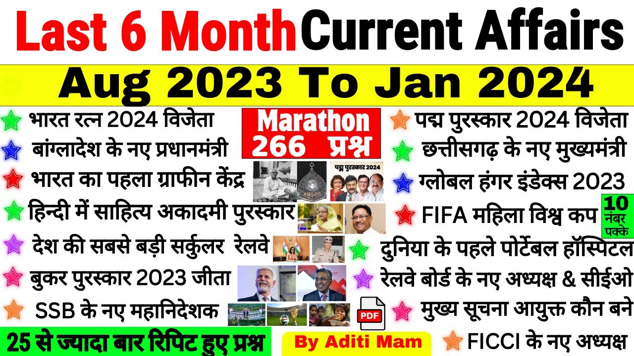 Last 6 Months Current Affairs 2024 | August 2023 To January  2024 | Important Current Affairs 2024