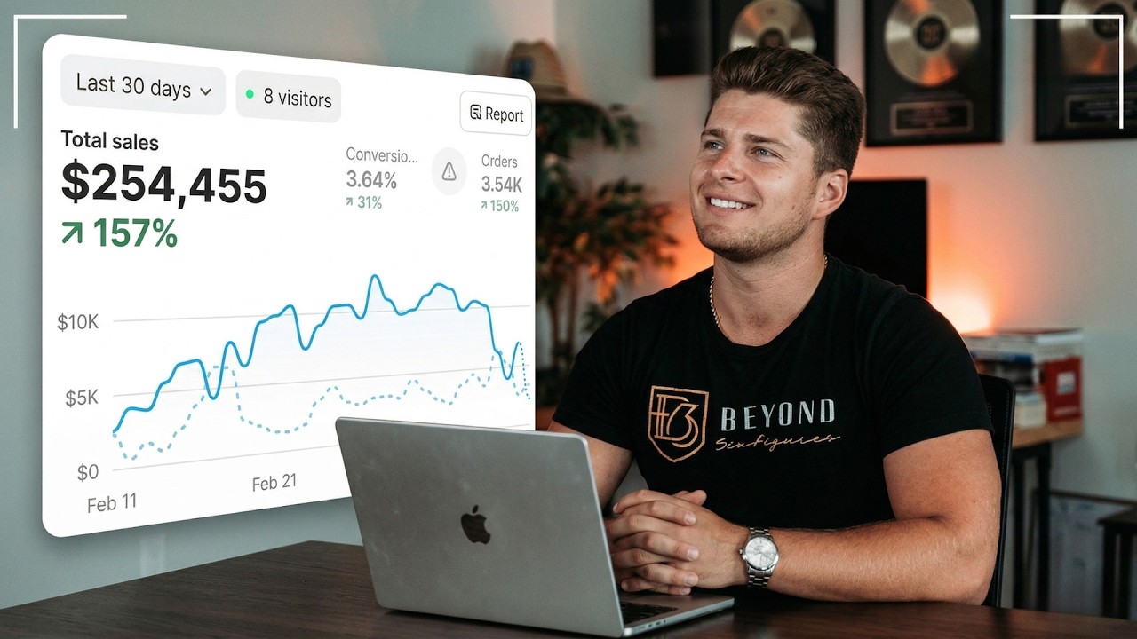 My $300K/Month Product Research Strategy For 2026 (Shopify Dropshipping)