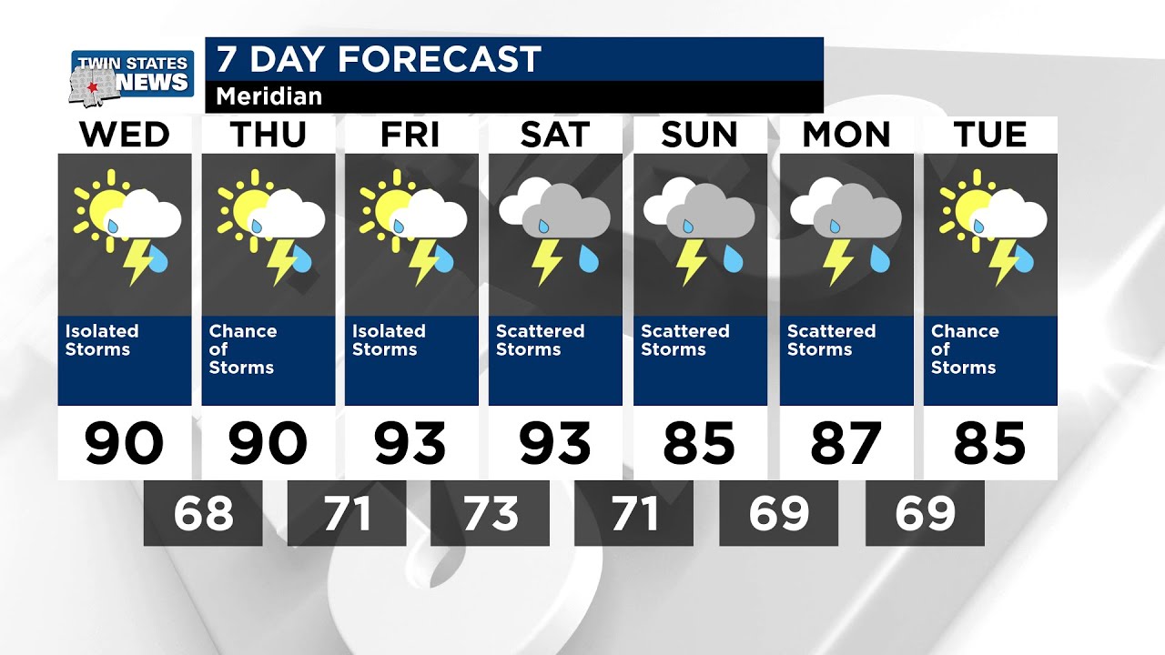 Twin States Weather Update for June 4