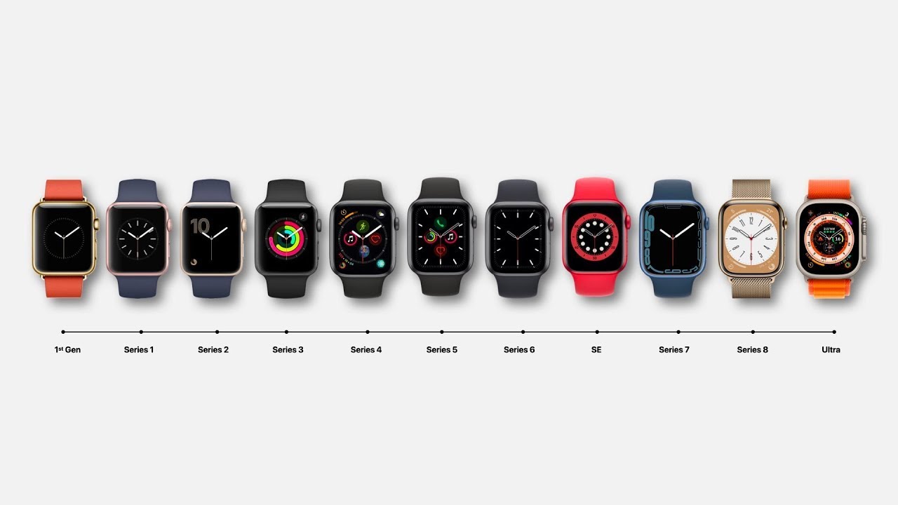 Evolution of the Apple Watch - جميع ساعات ابل الذكية