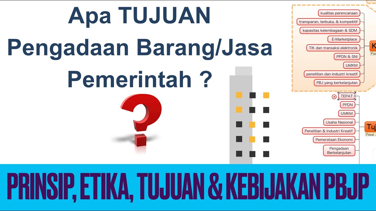 TUJUAN, KEBIJAKAN, PRINSIP & ETIKA PENGADAAN || Perpres 12 tahun 2021