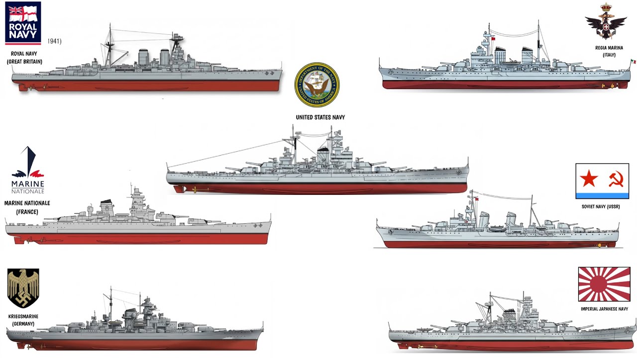 Every WW2 Navy EXPLAINED in 11 Minutes | Part 1