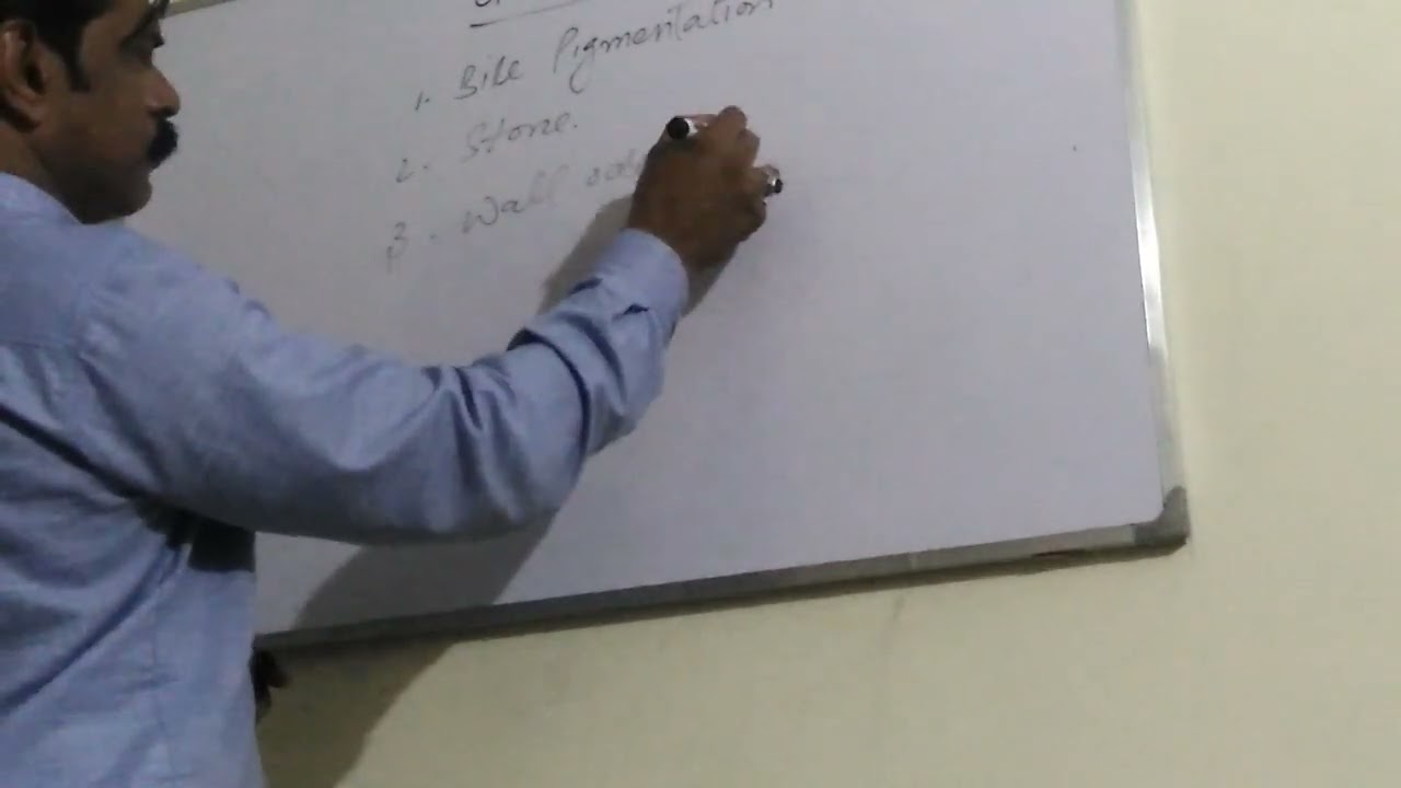 Gall Bladder Ultrasound Finding part 1