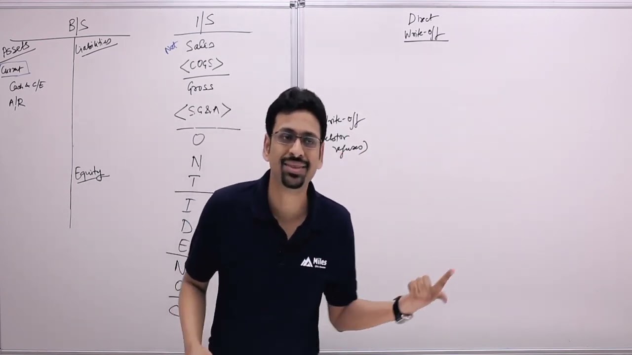 US CPA | FAR- Accounts Receivable | Varun Jain | Miles Education
