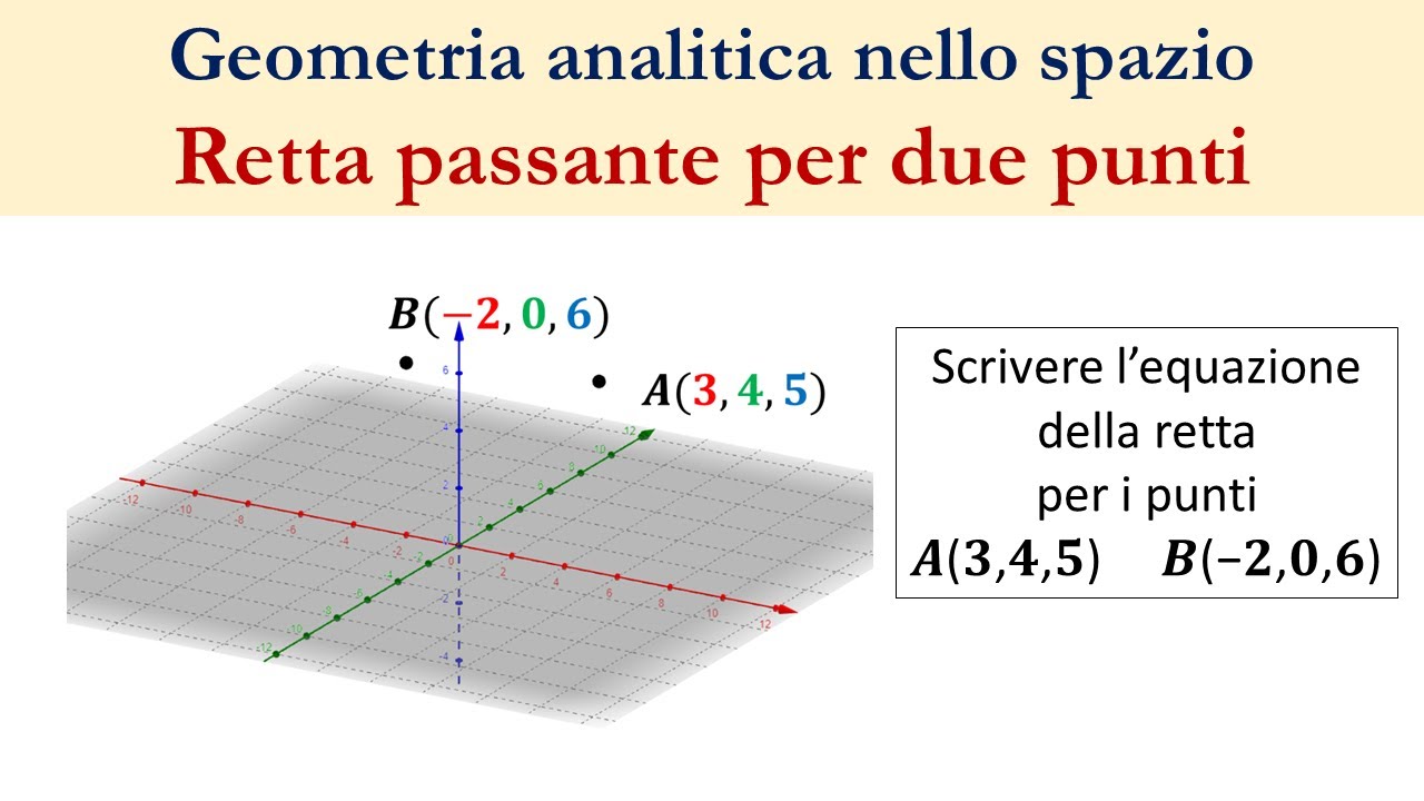 Retta per due punti nello spazio