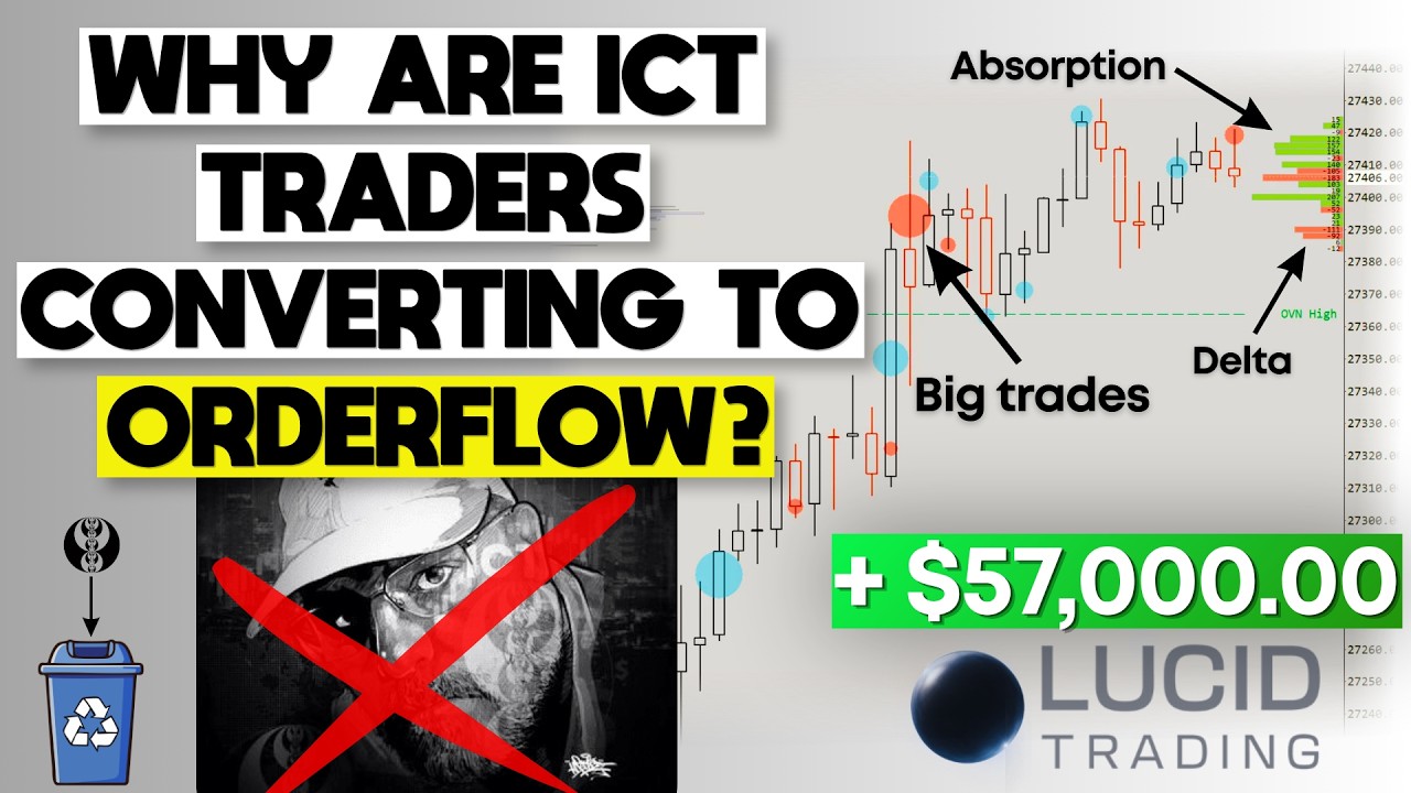 is Orderflow superior to ICT concepts?