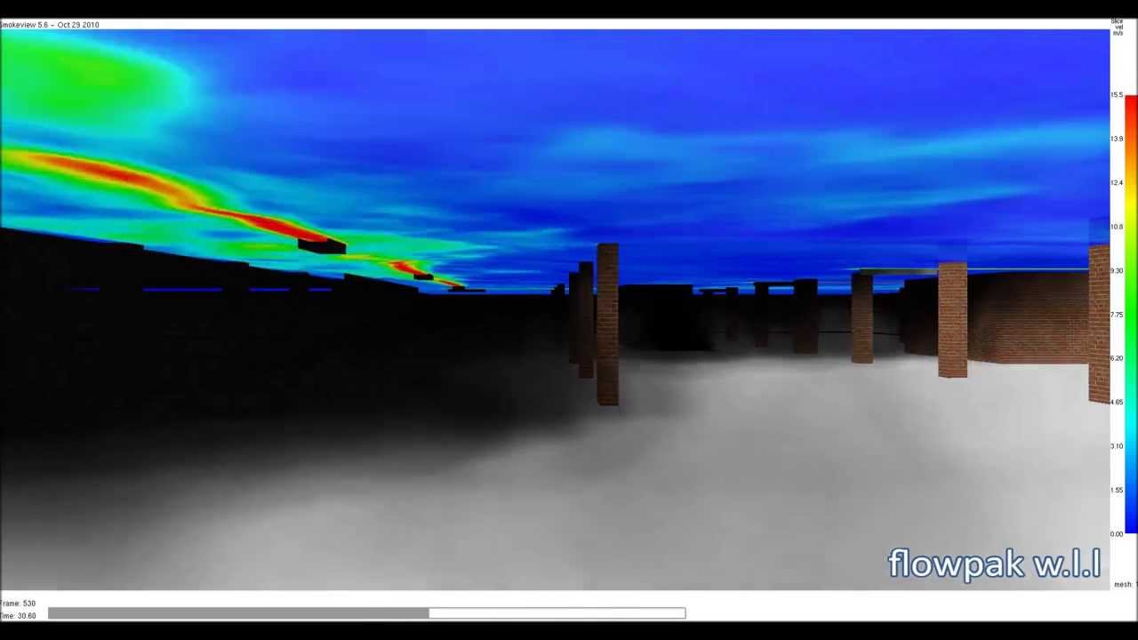 CFD Simulation for Car Park Ventilation Systems, Doha - Qatar