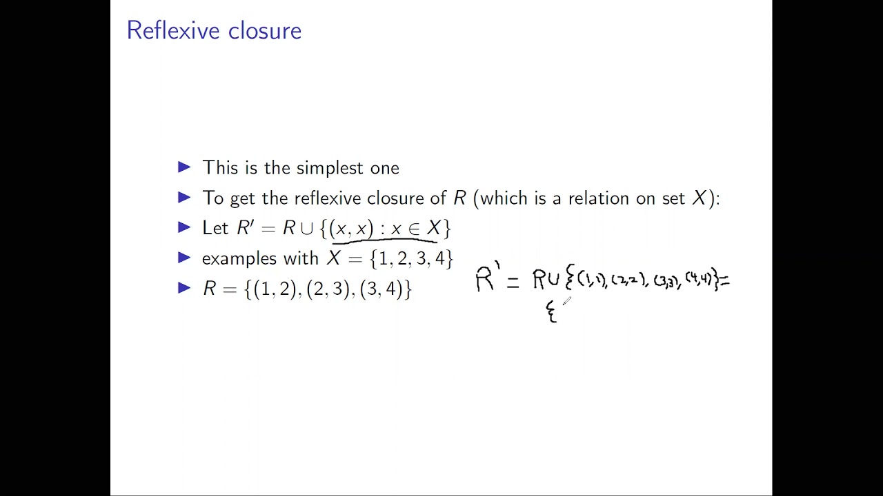 Closures of relations
