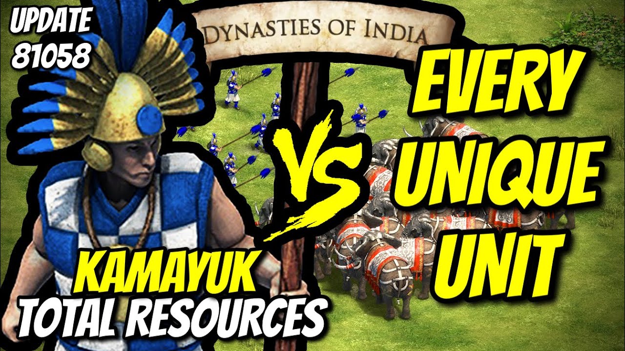 (UPDATE 81058) ELITE KAMAYUK vs EVERY UNIQUE UNIT (Total Resources) | AoE II: DE