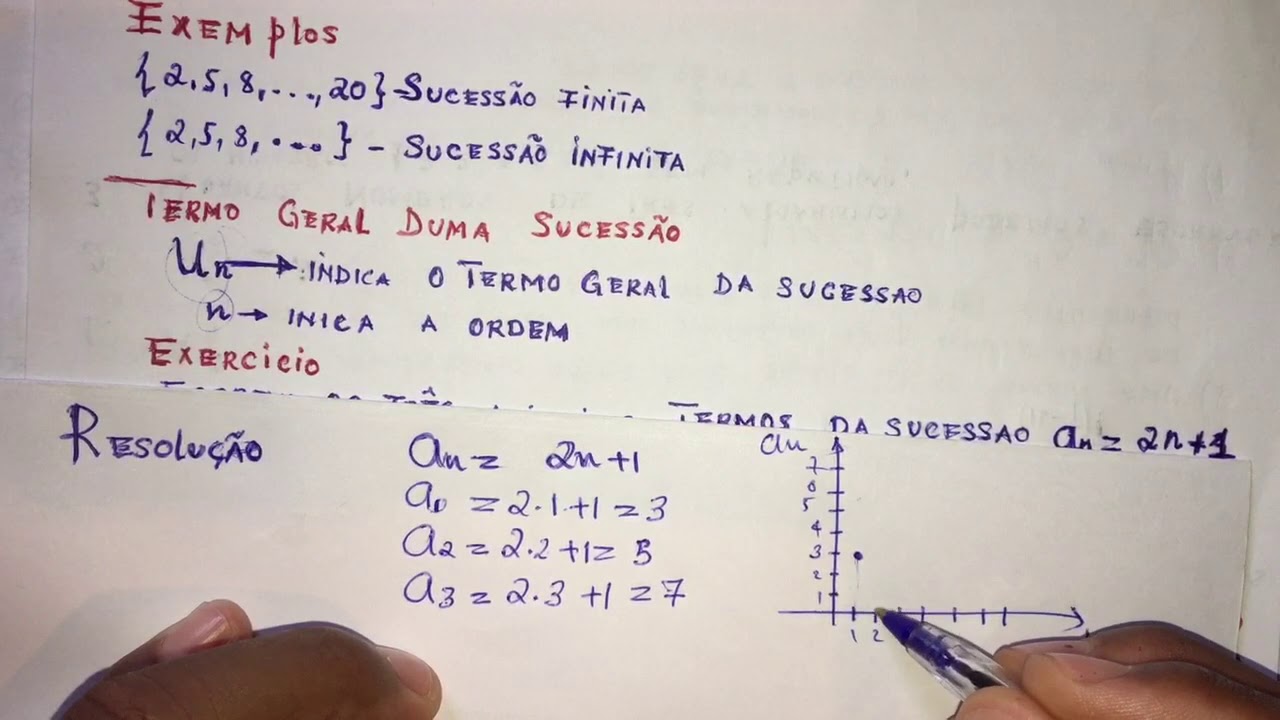 Sucessões