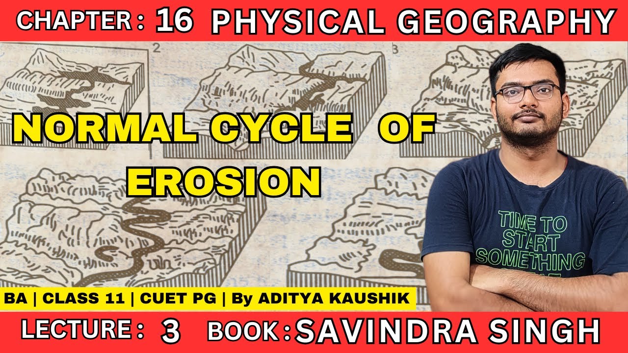Normal cycle of erosion | Physical Geography