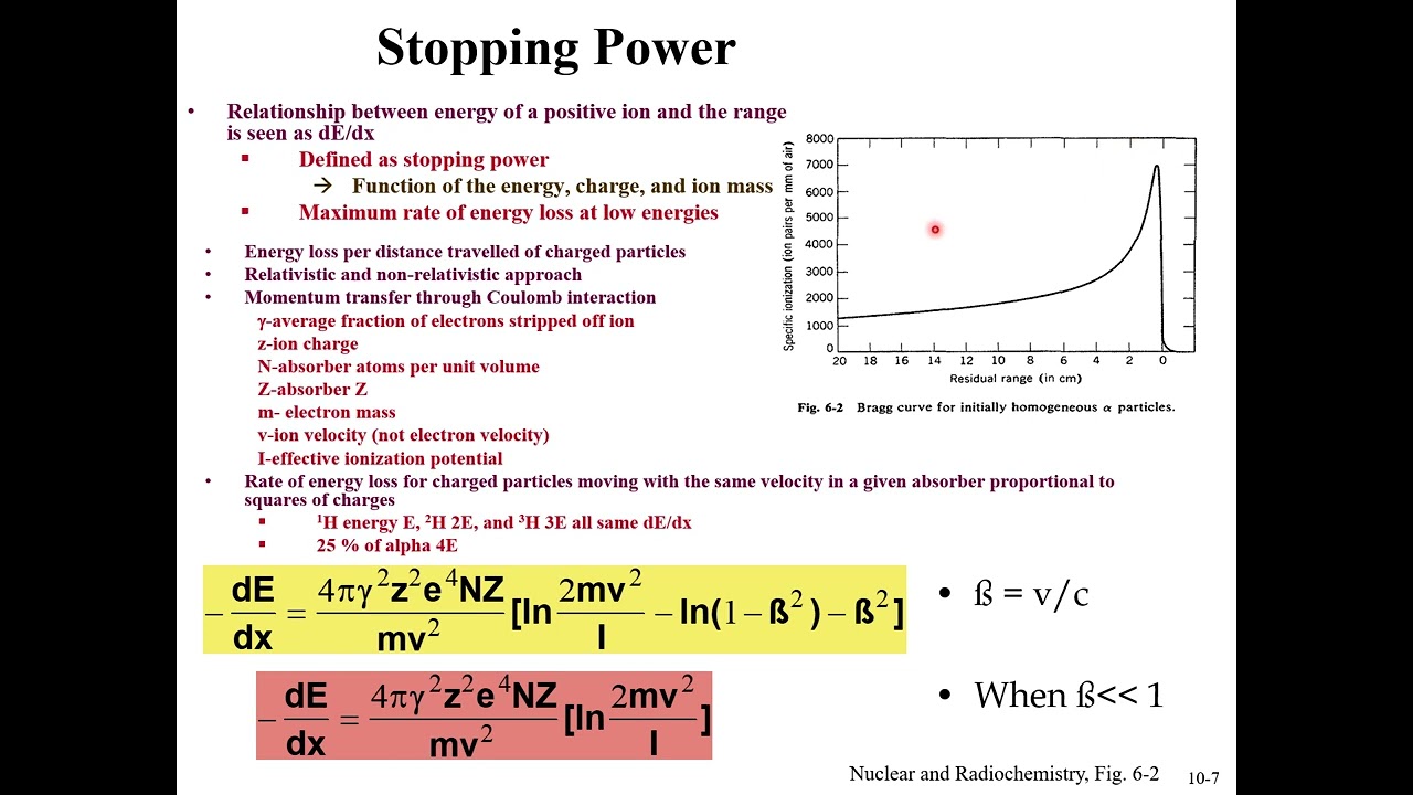 CHEM 418 Lecture 10 Radiation Interactions Part 1
