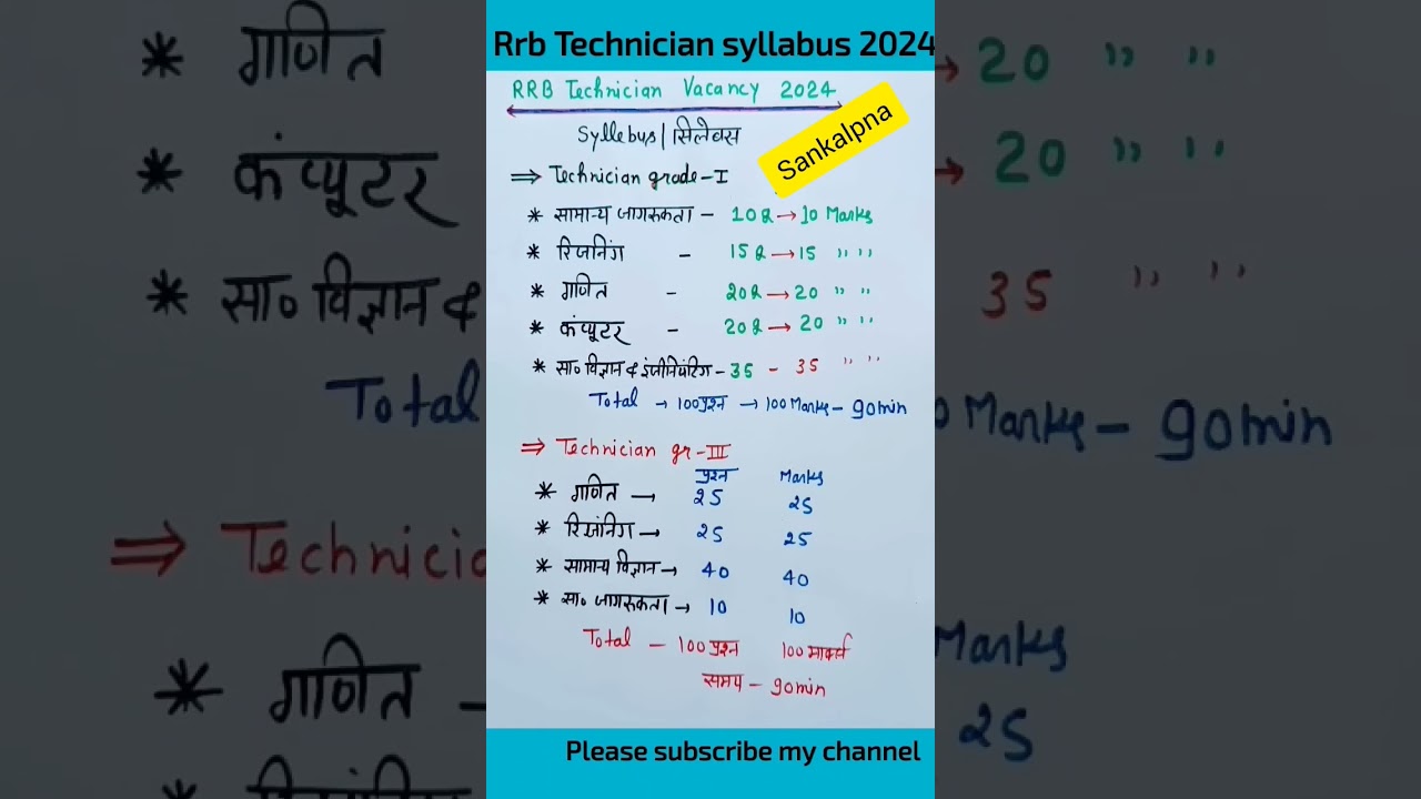 RRB TECHNICIAN NOTIFICATION OUT !! SYLLABUS 