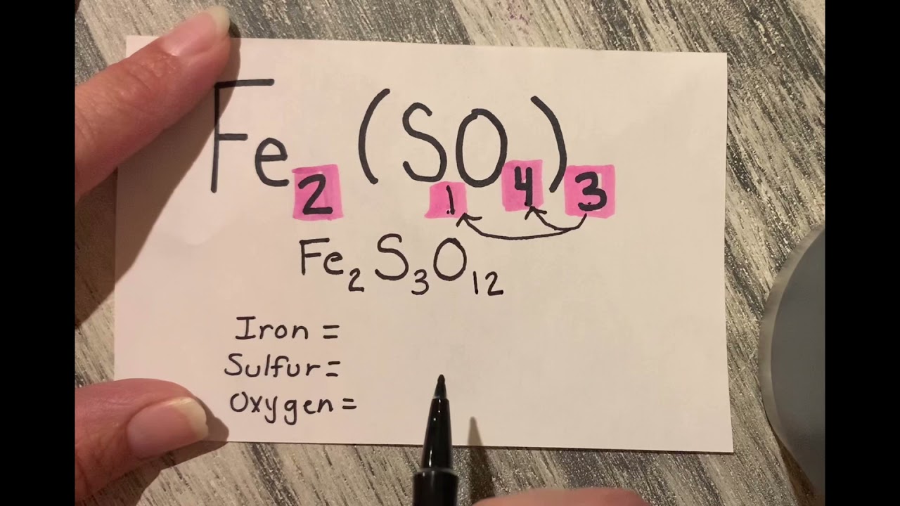 Chemical Formulas- Coefficient & Subscripts