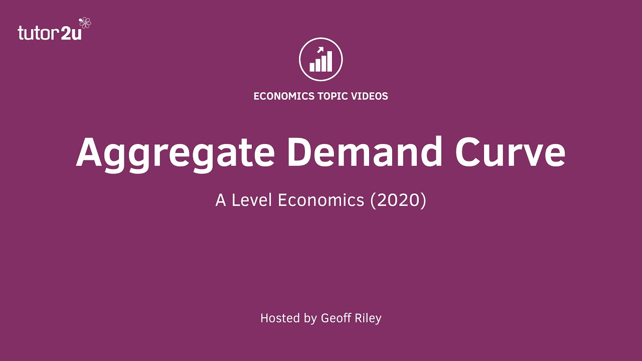 Aggregate Demand Curve Explained
