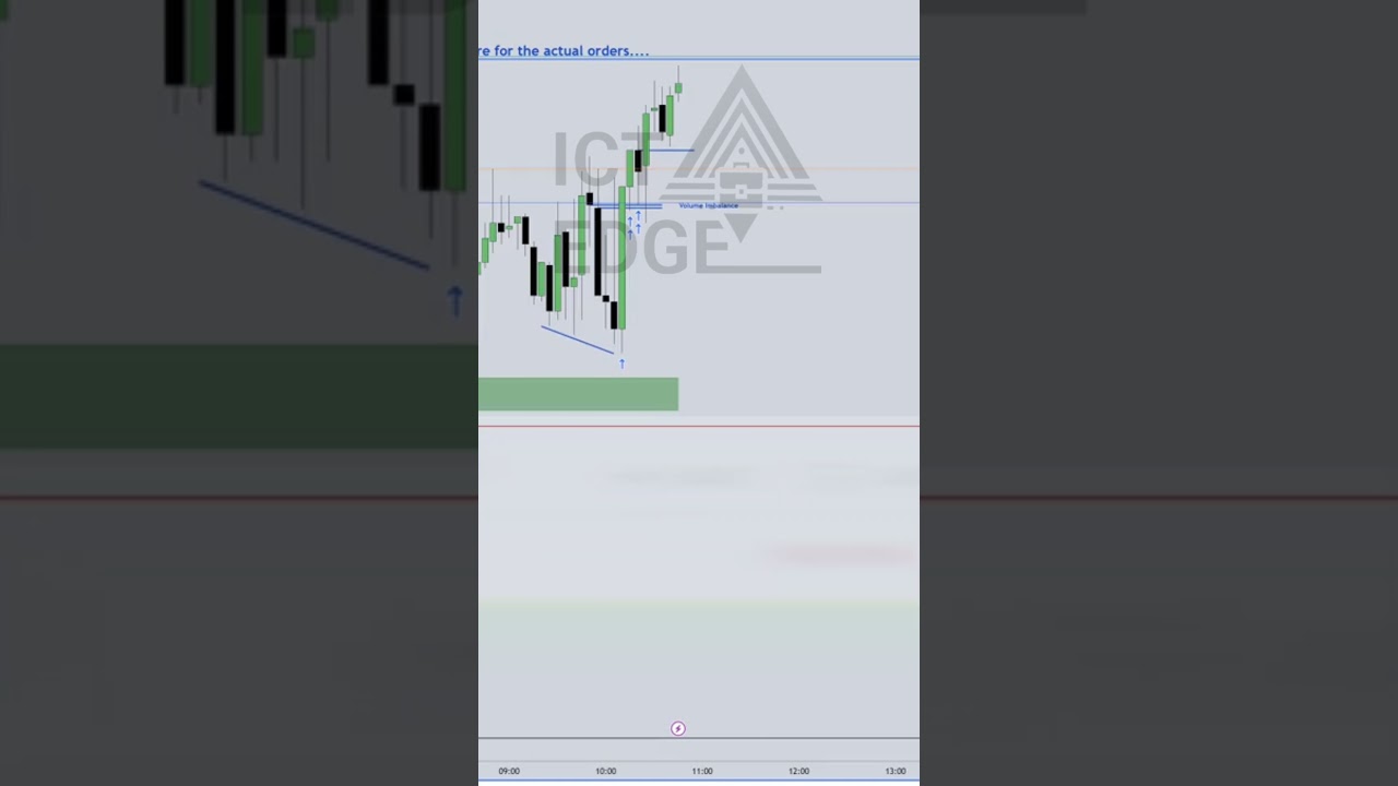 !! Understand this or you FAIL !! Losing trades. ICT 2025 SPEECH 