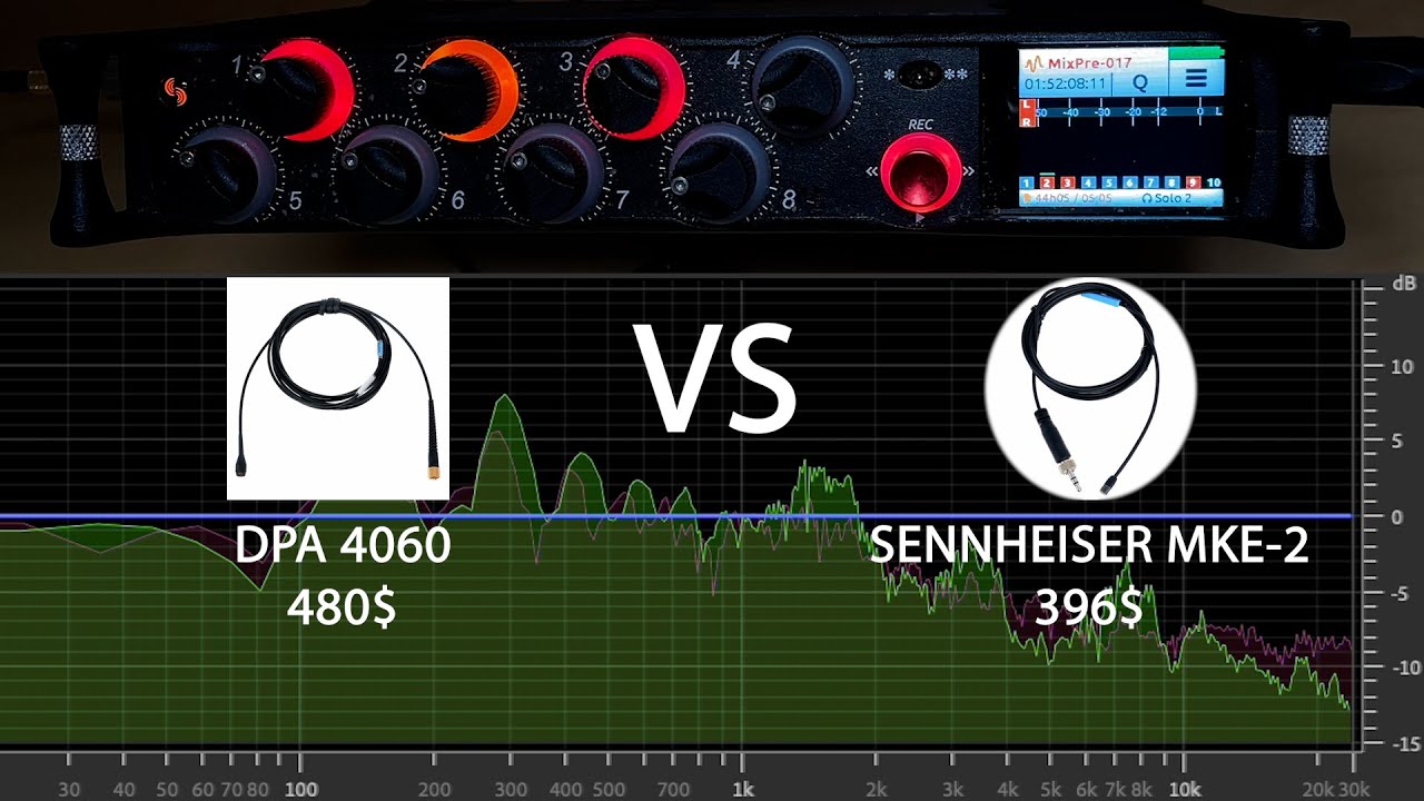 SENSITIVITY & SELF NOISE TEST | SENNHEISER MKE-2 vs DPA 4060 LAVELIER