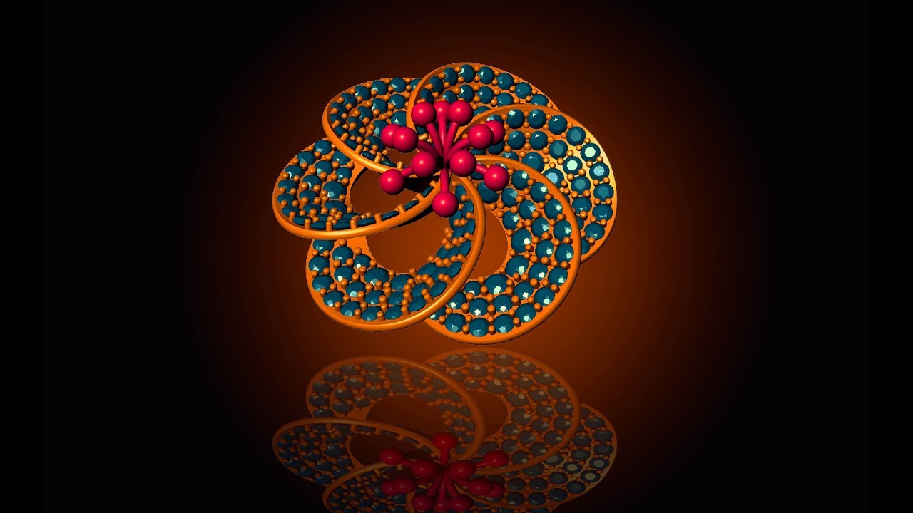 Gemvision jewelry Design || Design Channel