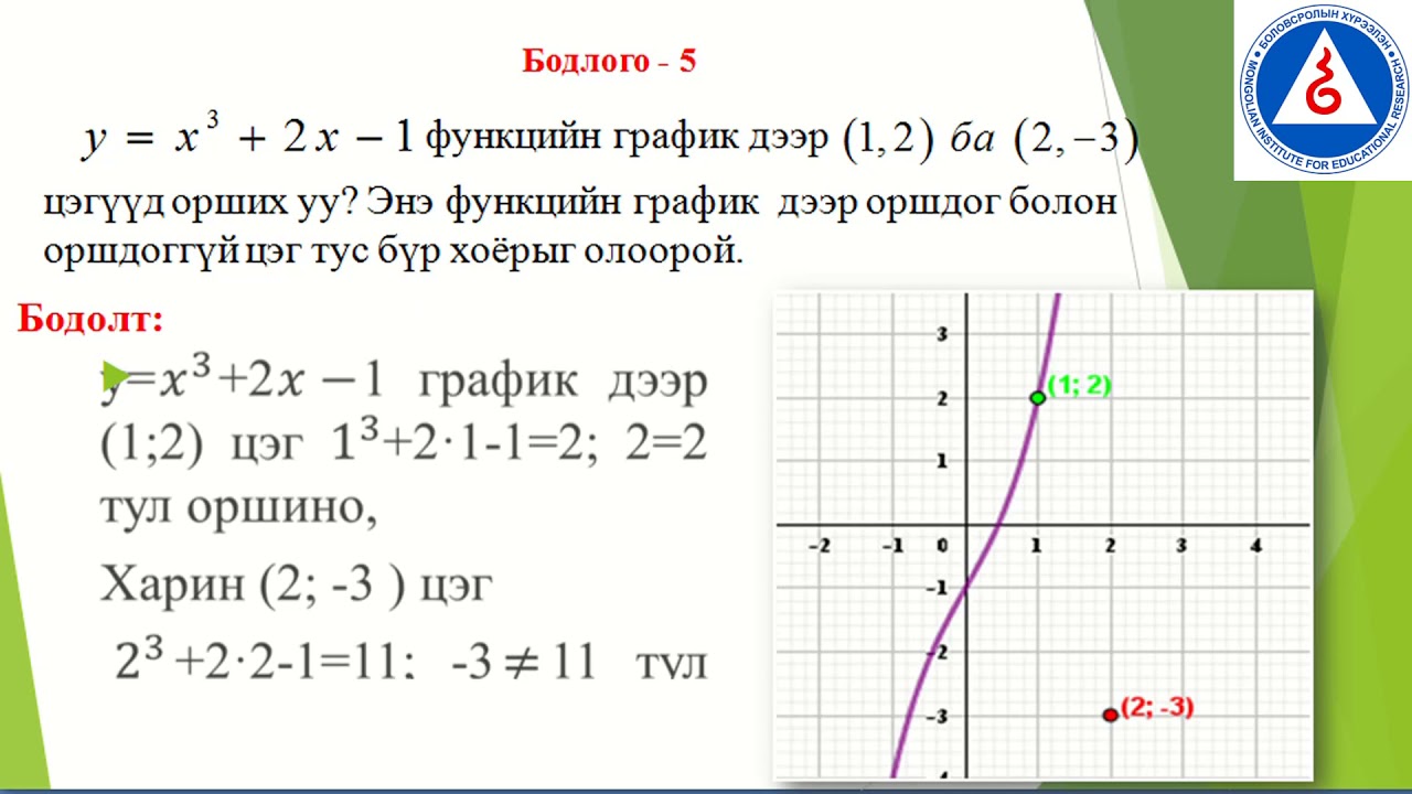Функц, функцийг өгөх арга