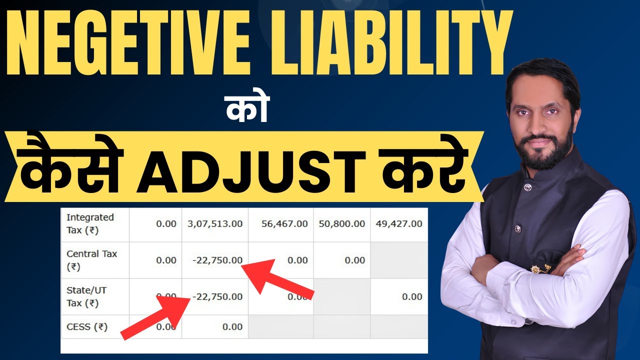 gst adjustment entry in tally prime | GSTR-3B Negative Liability Adjustment | KSR academy