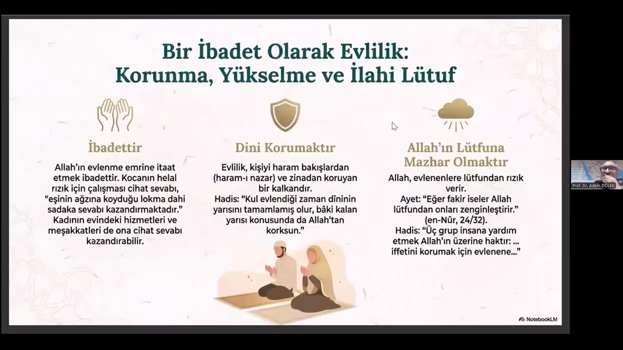 Prof  Dr  Adem DÖLEK   AİLEDE MUTLULUĞUN SAĞLANMASI KONUSUNDA MANEVİ DESTEK
