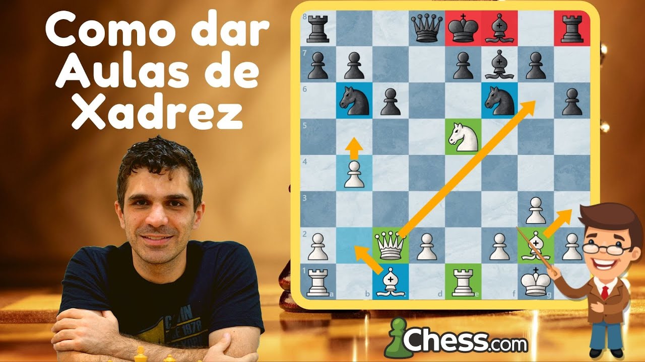Como dar Aulas no Chess.com