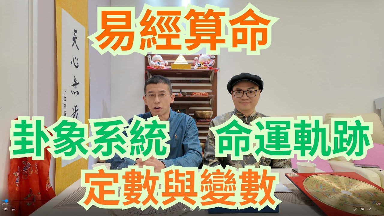 易經算命/ 易經64卦象 / 陰陽五行理論 / 三定師傅馬上算命 / 解釋運勢 /