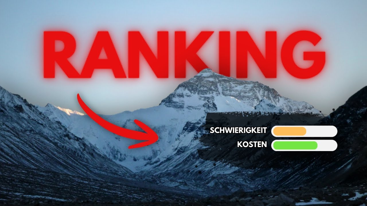 DIESE 14 BERGE TÖTEN DICH – 8.000er GERANKT VOM EINFACHSTEN BIS ZUM TÖDLICHSTEN!