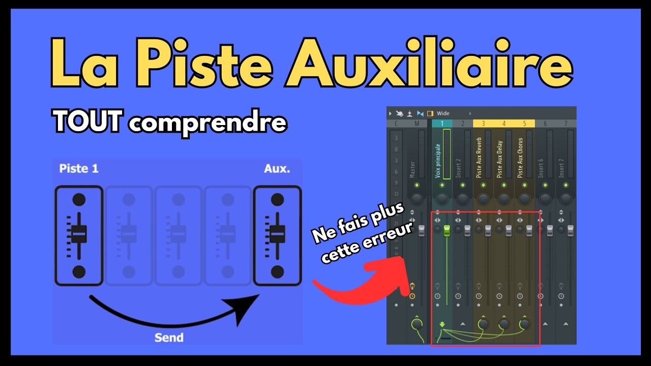 Tout Comprendre sur les Pistes Auxiliaires : Le Guide Complet pour les Utiliser SANS Erreurs