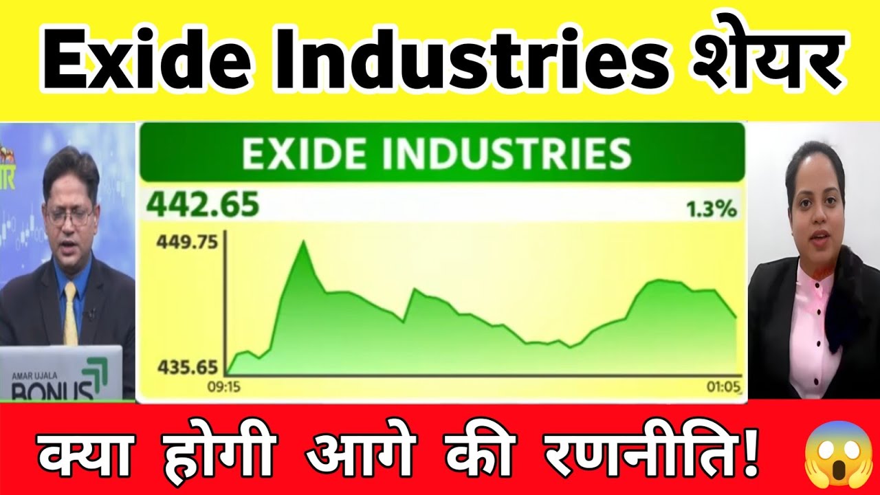 Exide Industries share letest news | Exide Industries Share Analysis 21 July 2026
