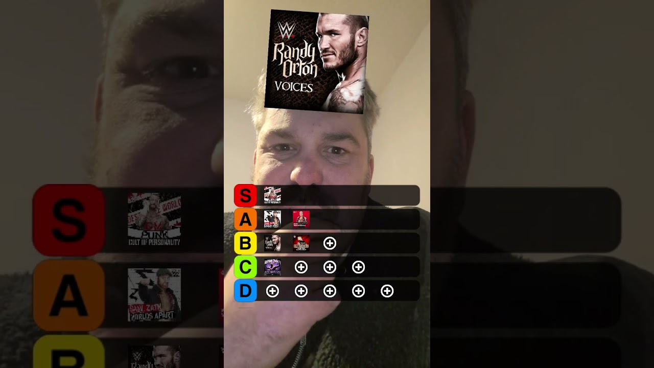 список тем WWE 👌 