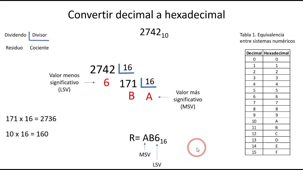 CONVERTIR DECIMAL A HEXADECIMAL, FÁCIL Y RÁPIDO
