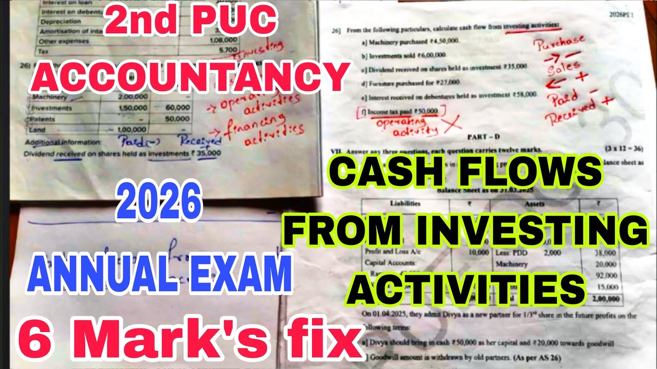 2nd PUC ACCOUNTANCY 6 Mark's guarantee question with ANSWERS 🔥 ANNUAL EXAM 2026