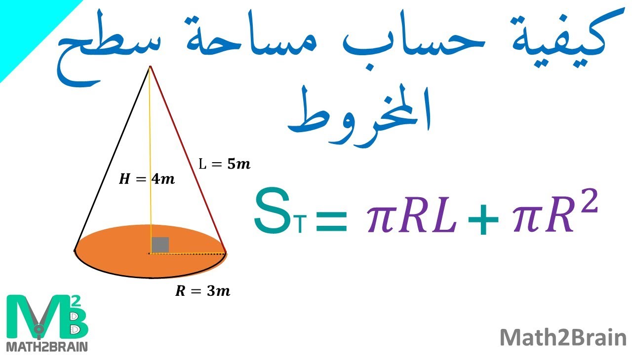 كيفية حساب مساحة سطح المخروط  'المساحة الجانبية'