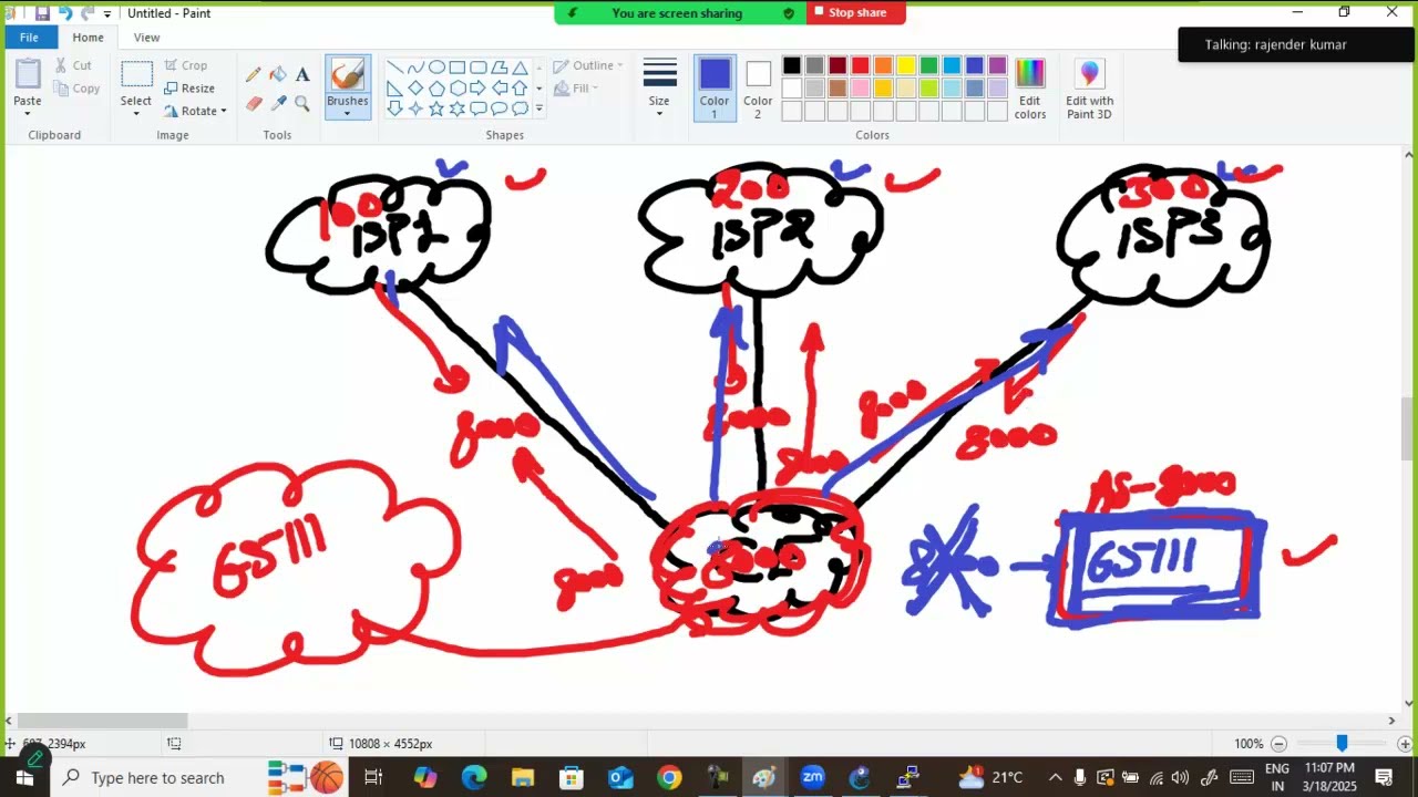 BGP | AS Migration