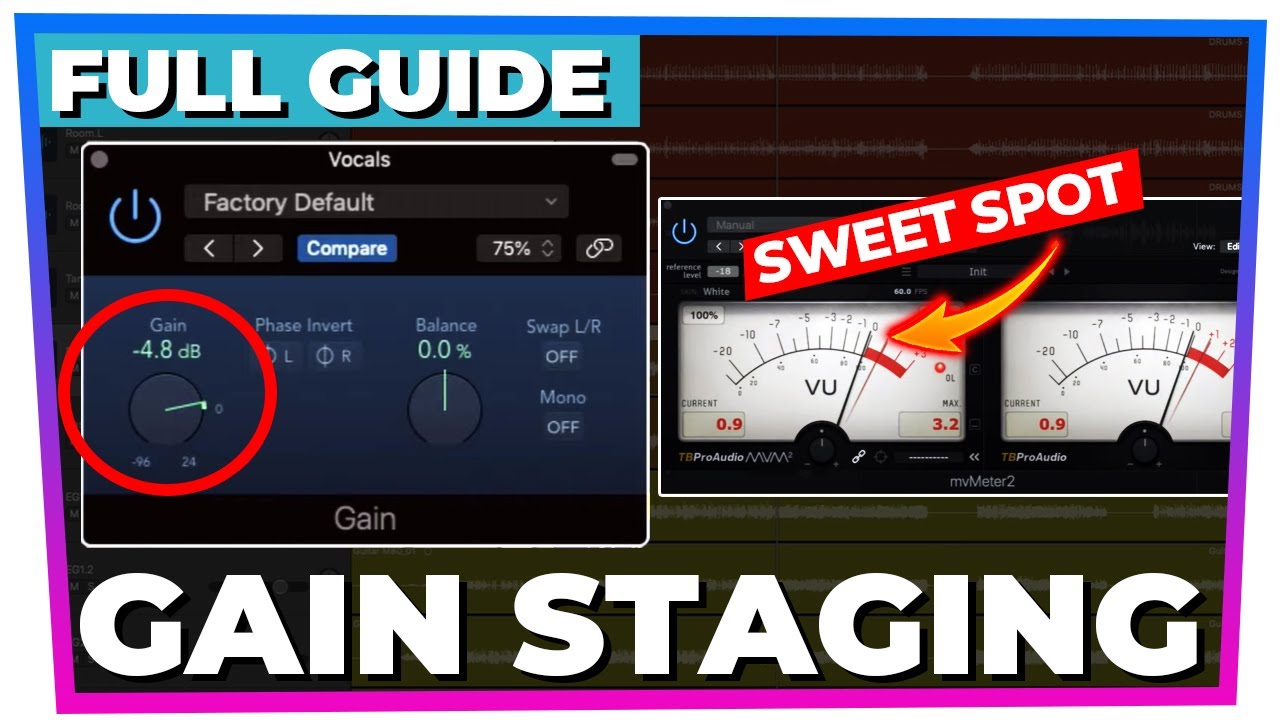 Полное руководство по GAIN STAGING (ответы на ваши вопросы)
