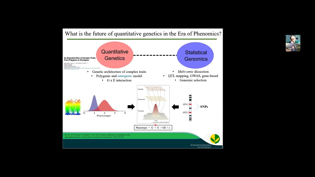Digital phenotyping & genotype-to-phenotype (G2P) models