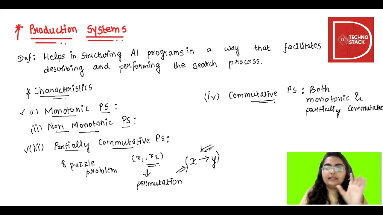 Production System in Artificial Intelligence | Characteristics, Advantages, Steps to Solve