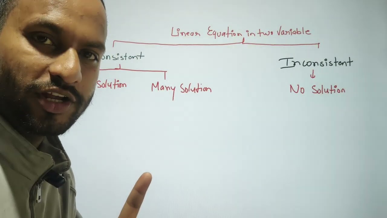 Linear equations in two variables || Board preparation || 