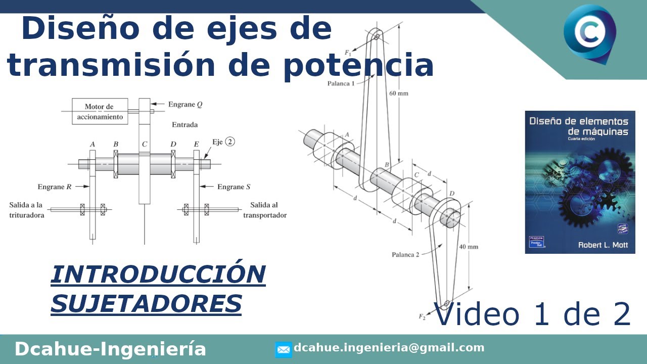 1/2 DISEÑO DE EJES | FUERZAS EN ENGRANES | BANDAS | SUJETADORES | DISEÑO MECÁNICO
