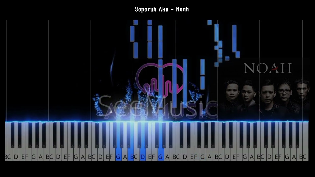 Separuh Aku (Medium) || Noah (ADR Music Tutorial Piano With Sheet, Not Balok)