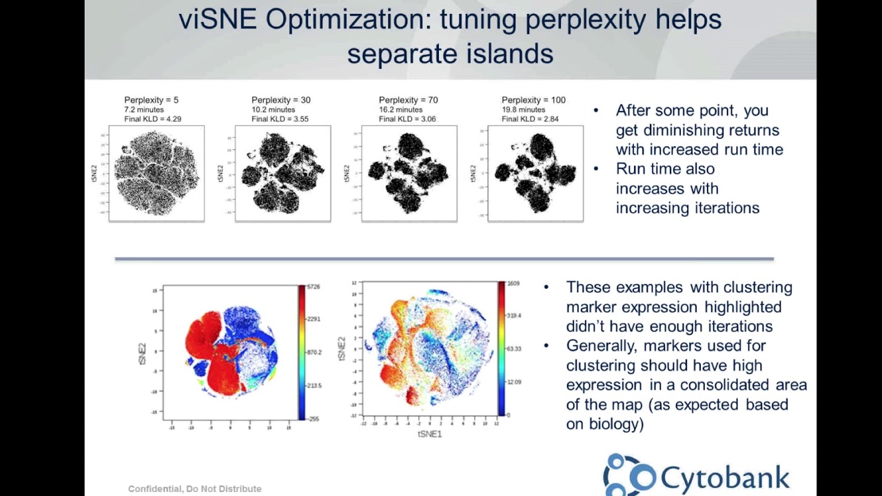 Freshly Squeezed: CITRUS for Biomarker Discovery and Advanced Applications