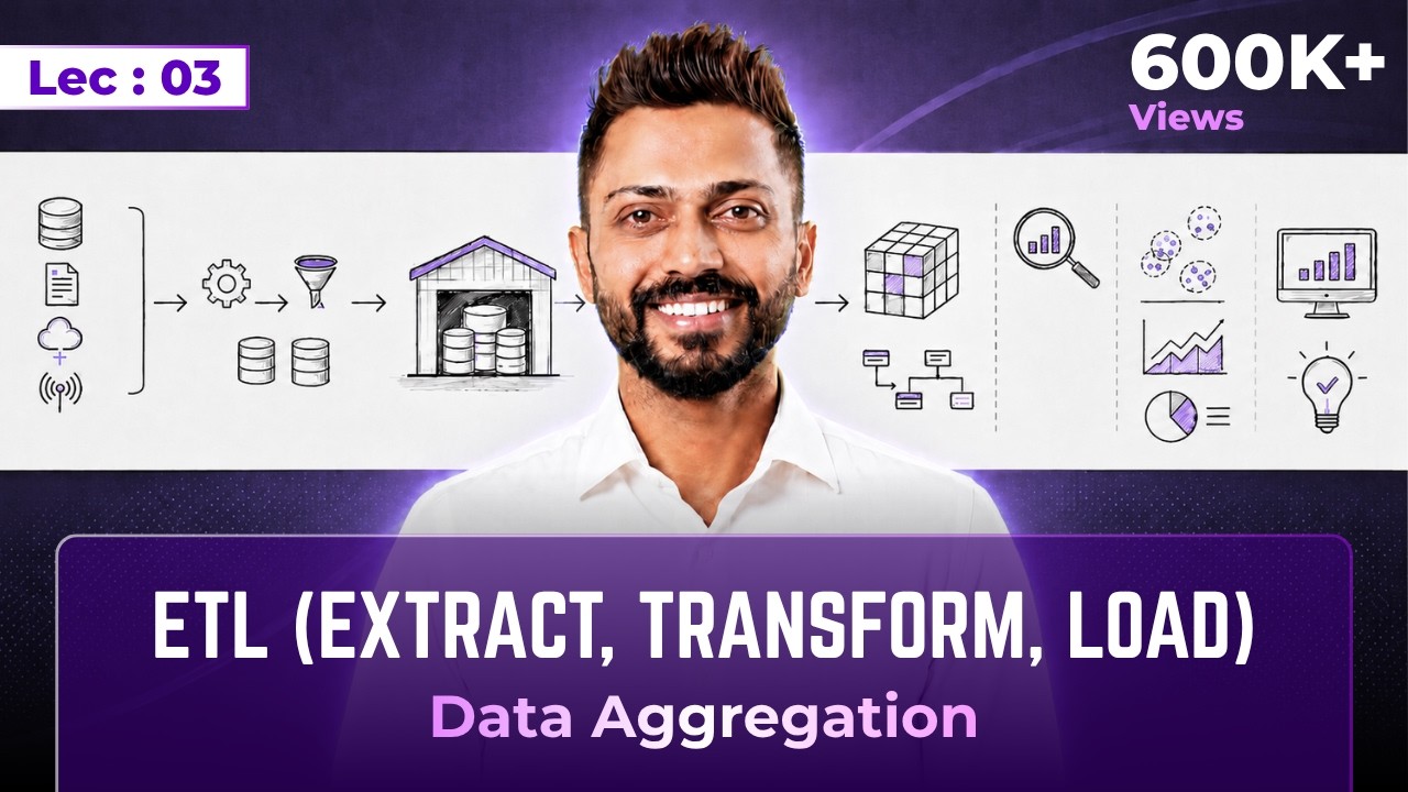 Lec - 2: ETL (Extract, Transform, Load) | Data 📊Aggregation | Data Warehouse🏭 & Mining ⛏️