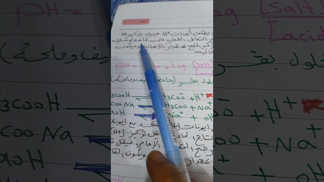 كيمياء السادس العلمي ( محلول بفر)