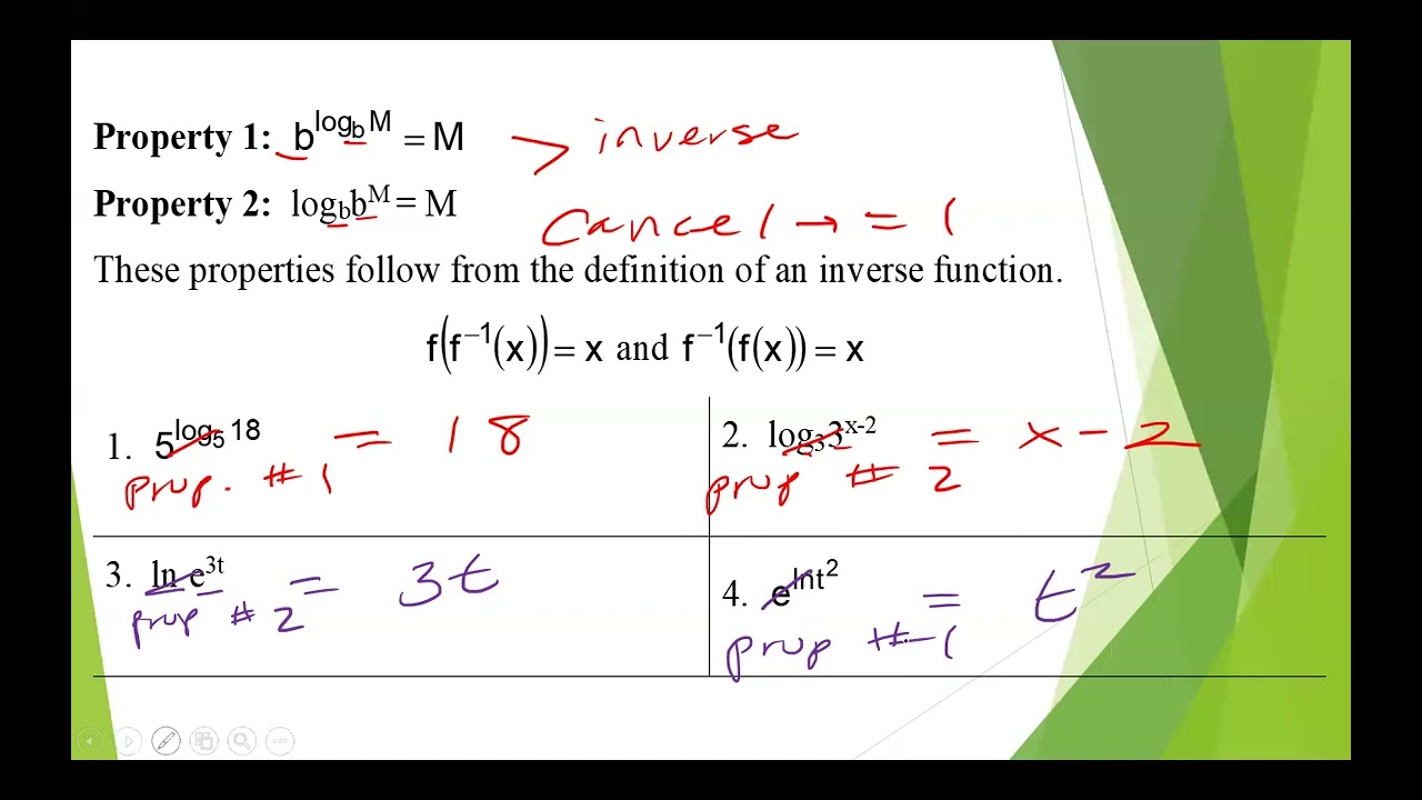 3A.3 Properties of Logarithms
