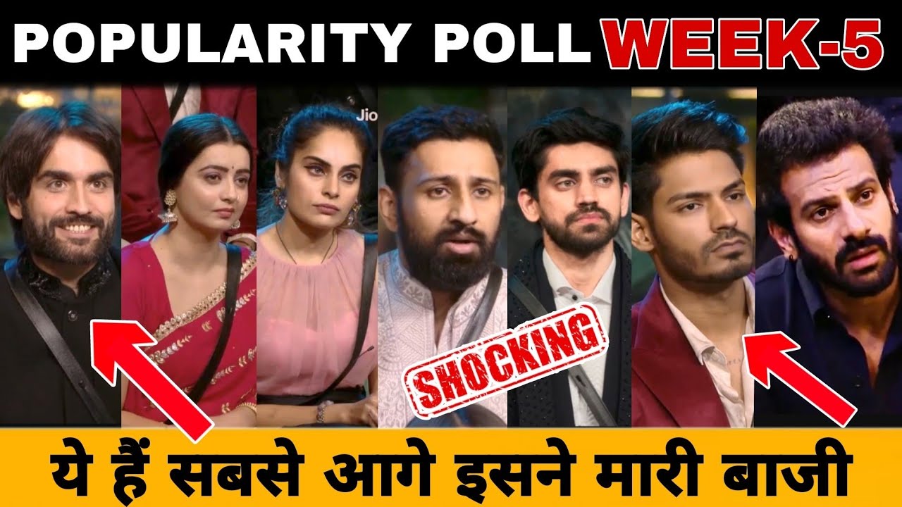 Bigg Boss 18 Popularty Poll Week -5 कौन है सबसे आगे किसने मारी बाजी | Bigg Boss 18 Ranking Week 5