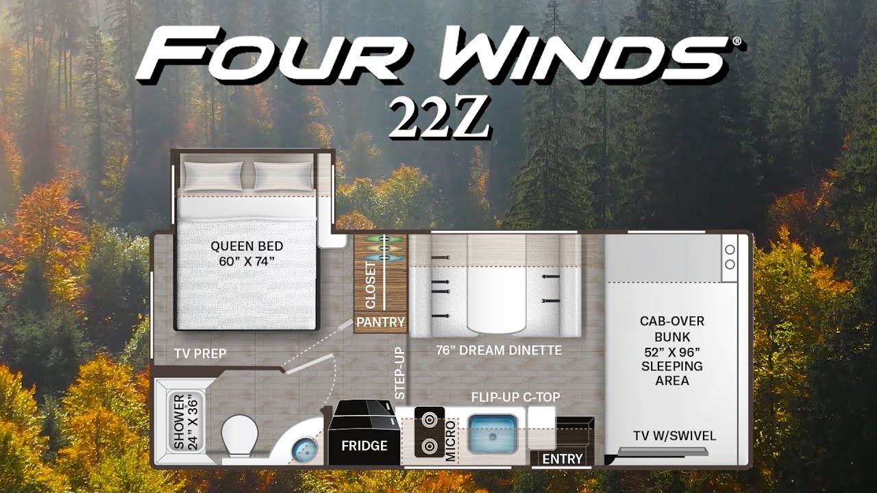 2025 Four Winds 22Z | Class C RV Under 25 Feet | RV Review