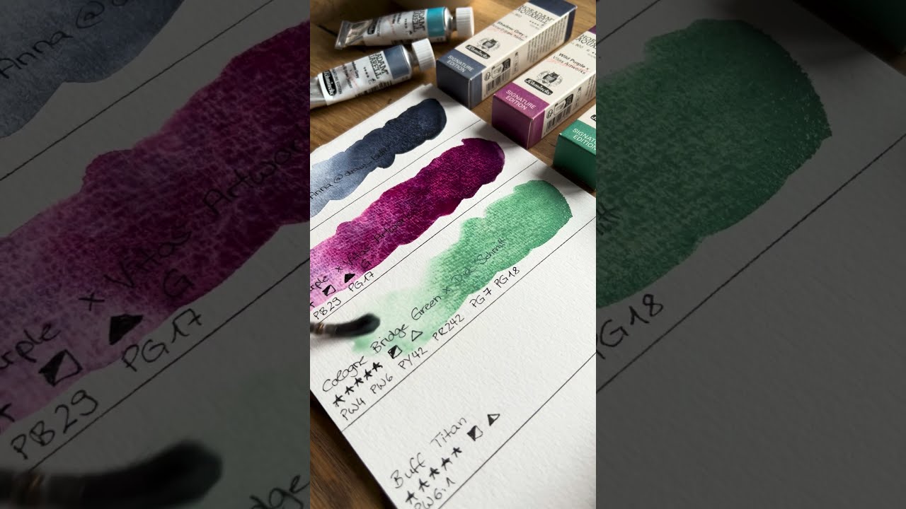 SCHMINCKE ART TIPS: HORADAM Aquarell Signature Colours #shorts  #horadam  #watercolor