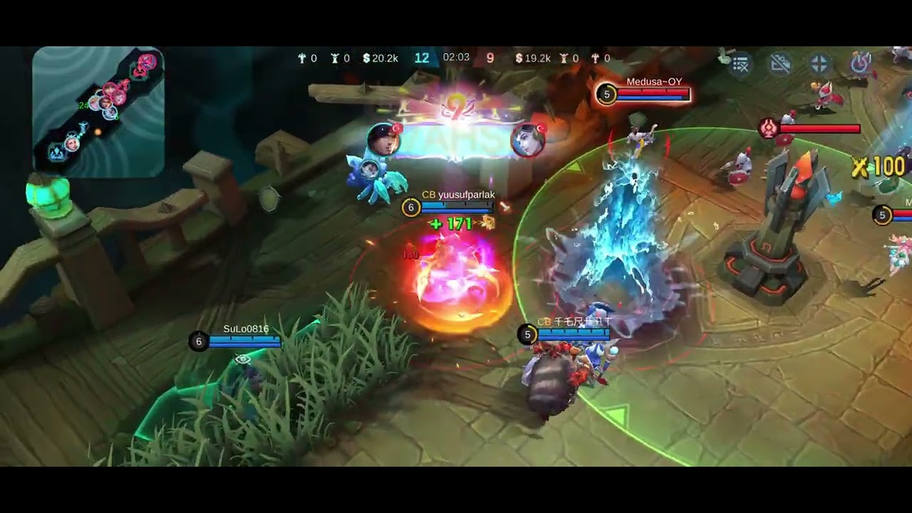 Yİ SUN-SHİN (2) - SAVAGE x3