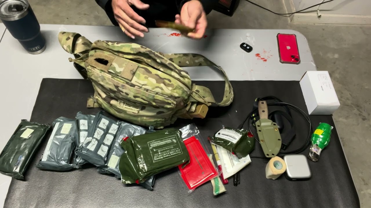 A Modern Protectors EDC | Everyday Carry for Protection & Readiness